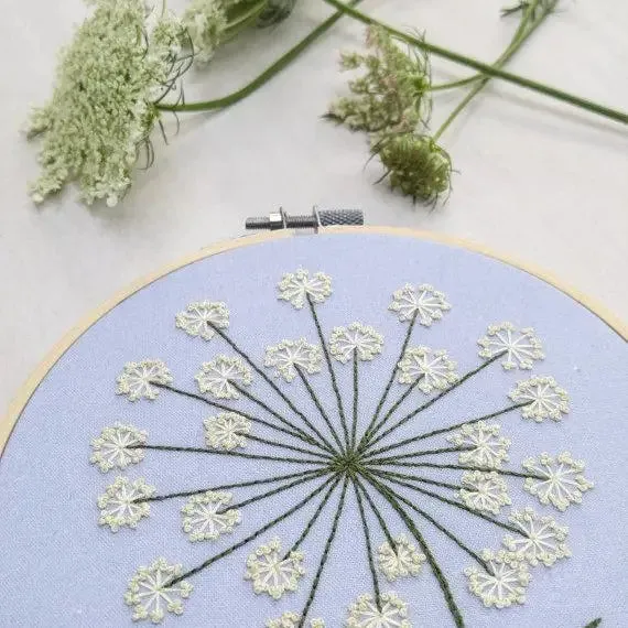 Embroidery Kits