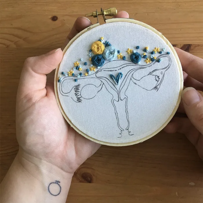 Embroidery Kits