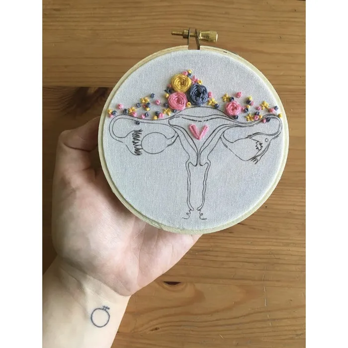 Embroidery Kits