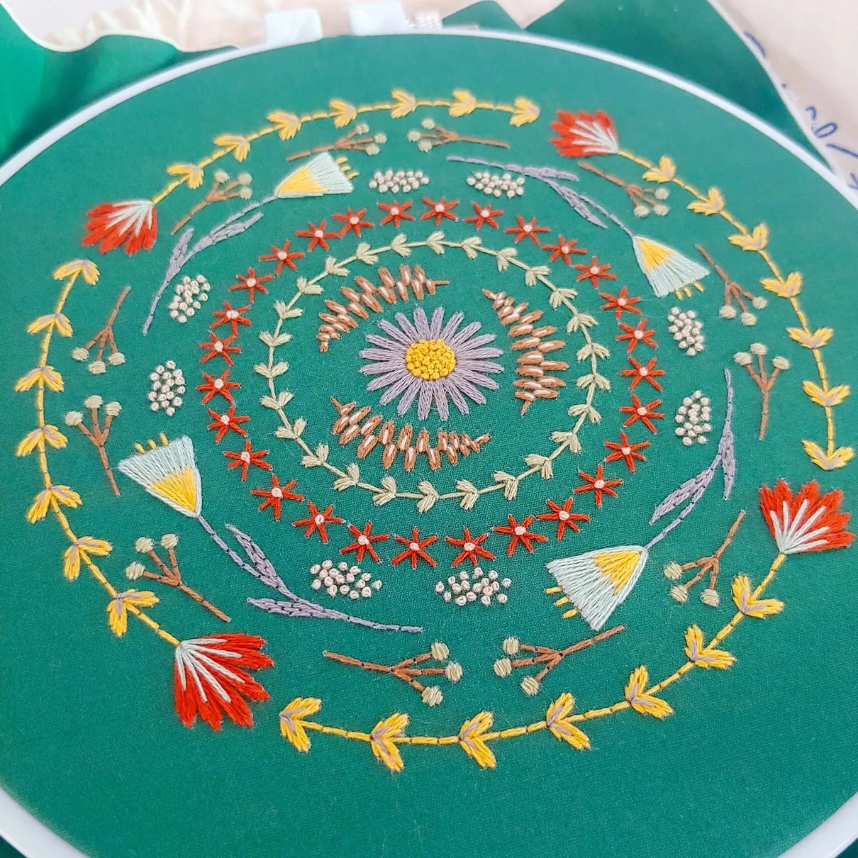 Embroidery Kits