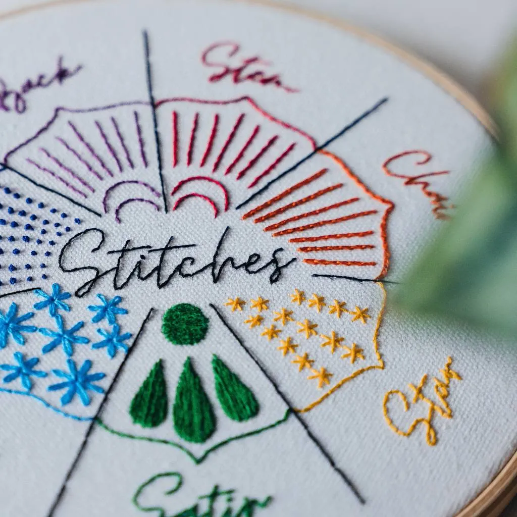 Sampler Embroidery Kit