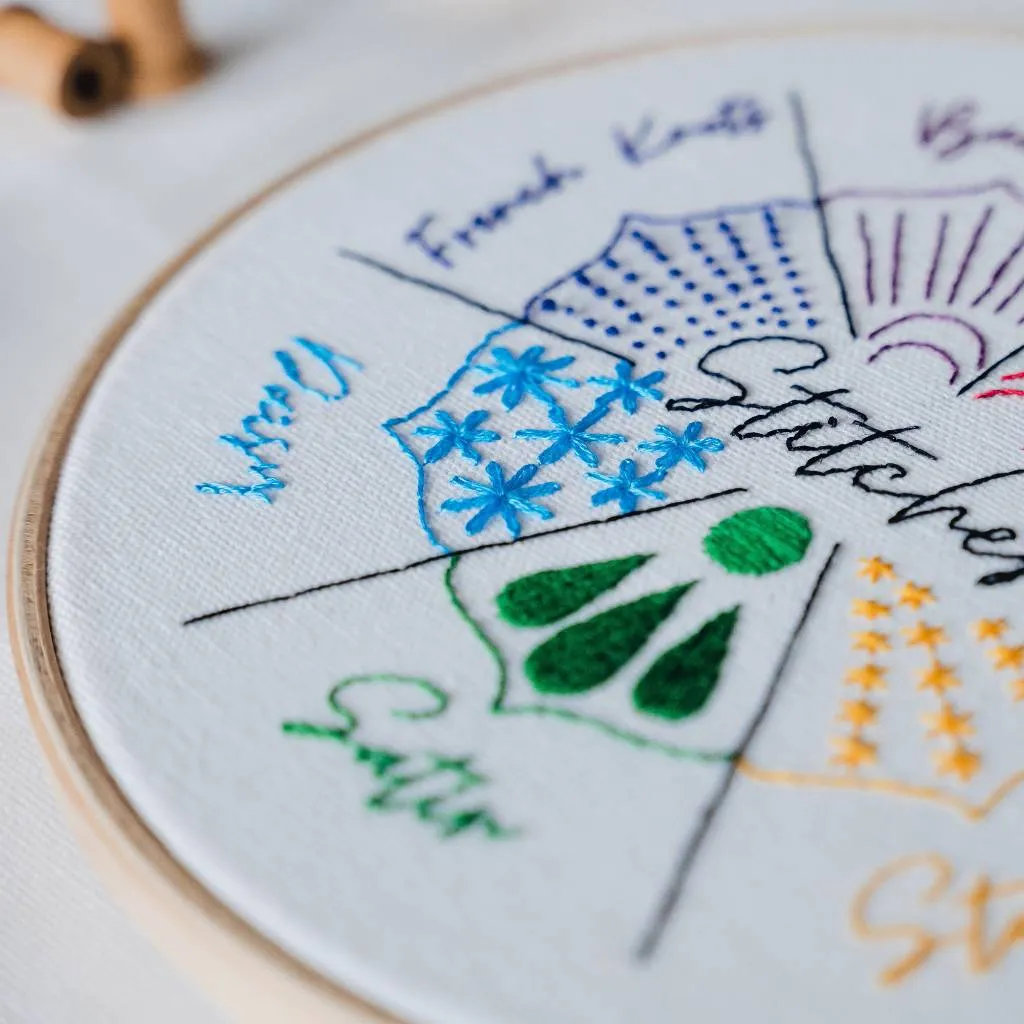 Sampler Embroidery Kit